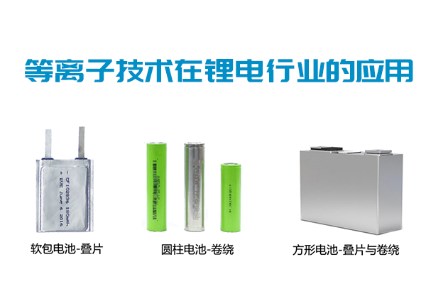 等離子技術(shù)在鋰電行業(yè)的應(yīng)用