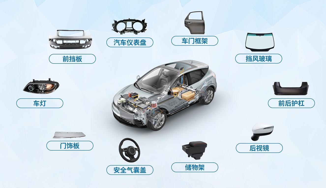 等離子清洗機(jī)怎么提高汽車大尺寸內(nèi)飾潤濕性