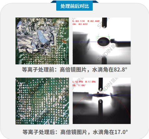 真空等離子清洗機(jī)