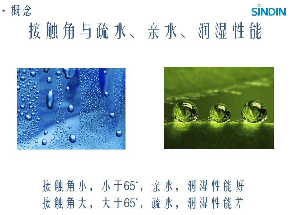 接觸角與疏水，親水，潤(rùn)濕性能