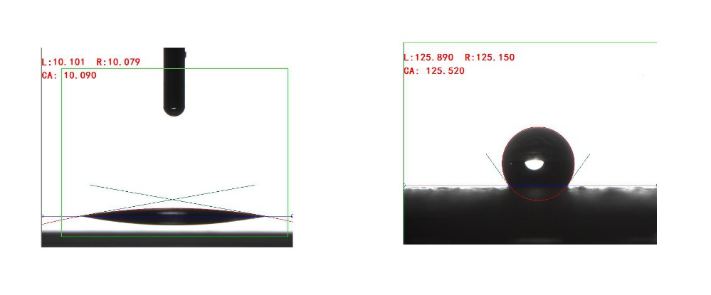 如何通過接觸角判斷疏水性？疏水性與親水性的區(qū)別！ 