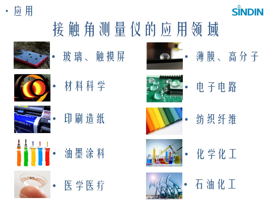 不同尺寸樣品,不同行業(yè)應(yīng)用,如何選擇合適的接觸角測量儀 