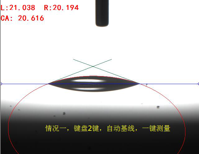 鏡片滴水角測(cè)試,平,曲面,弧面,凹凸面接觸角測(cè)試圖片 