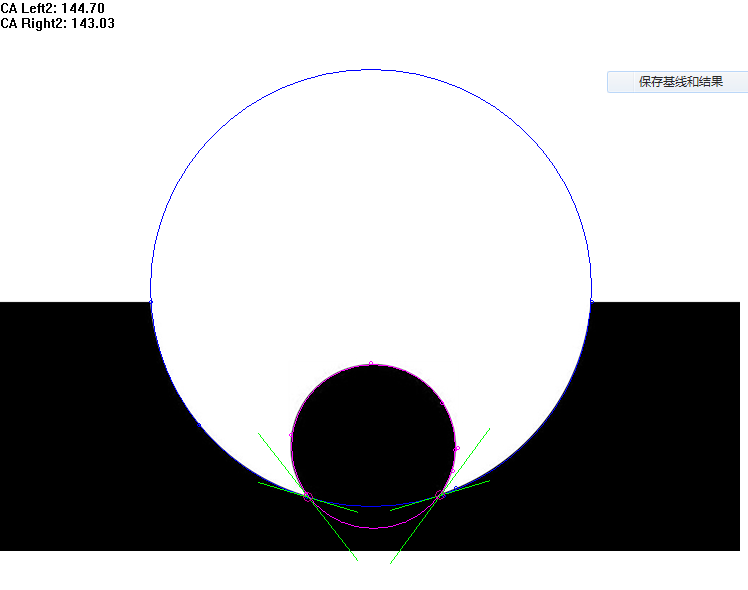 曲面(凹面、凸面)接觸角測(cè)量