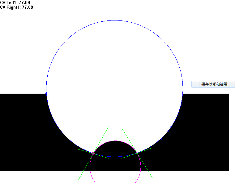 曲面(凹面、凸面)接觸角測(cè)量