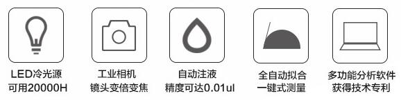 接觸角的測定實(shí)驗(yàn)報(bào)告 