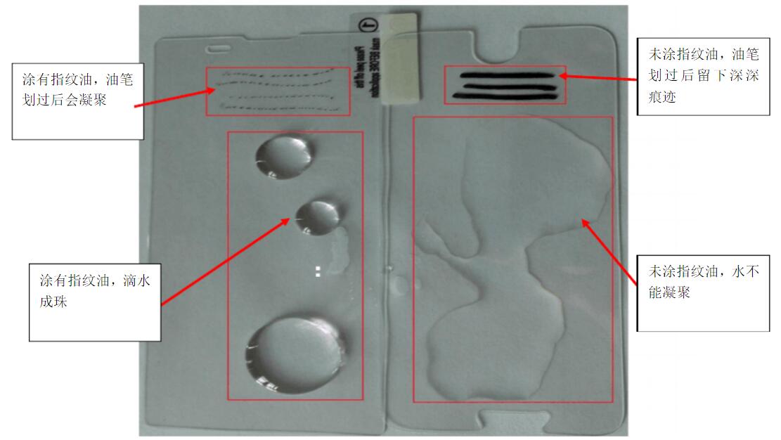 手機玻璃蓋板,鍍膜噴涂前需要做接觸角測試的目的