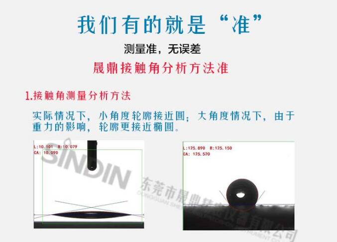 手機(jī)玻璃蓋板,鍍膜噴涂前需要做接觸角測試的目的 