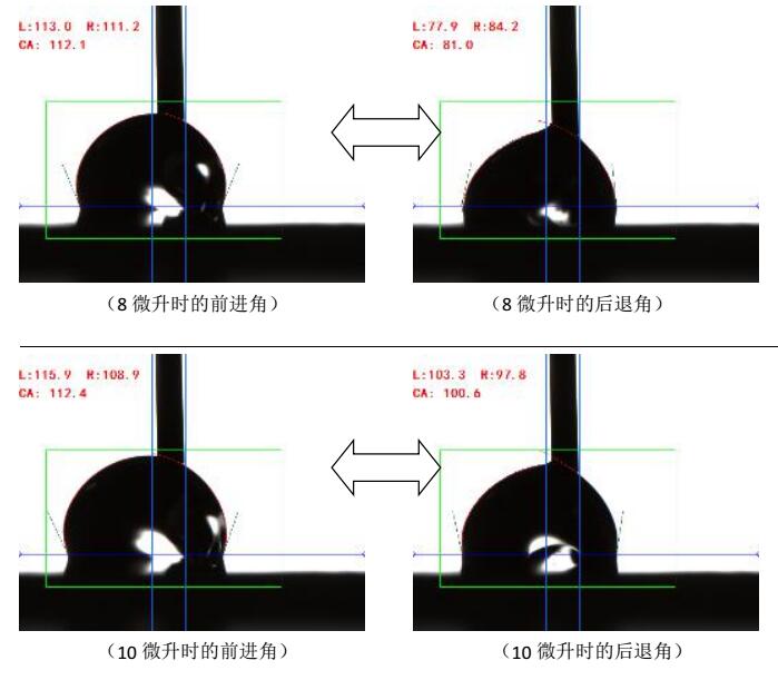 接觸角測量儀測試碳合物案例,接觸角測試數(shù)據(jù)報告