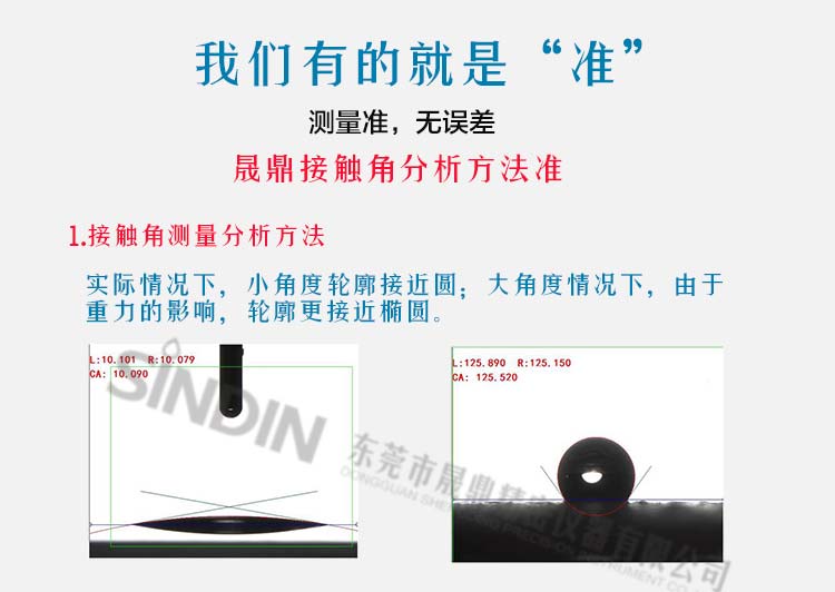 接觸角測(cè)量?jī)x廠(chǎng)家，解析接觸角測(cè)試儀器的主要功能 