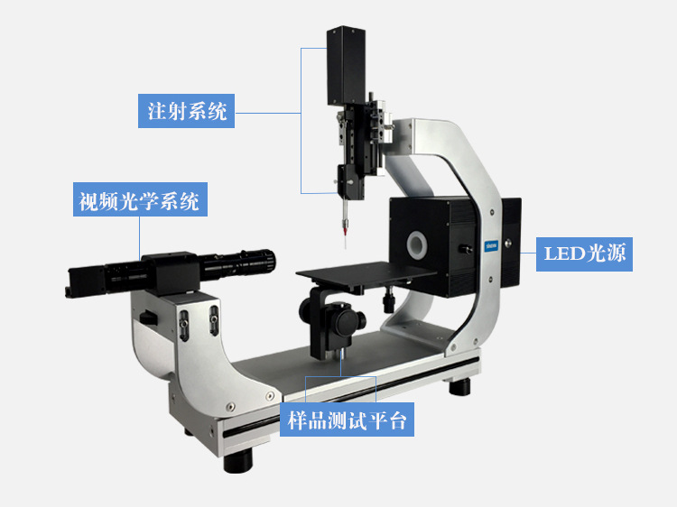 前進(jìn)后退角、滯后角測試--東莞晟鼎專業(yè)水滴角測量儀
