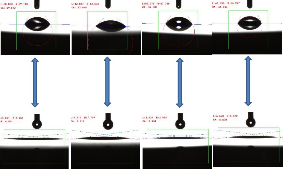 接觸角測試數(shù)據(jù)對比 接觸角測試數(shù)據(jù)對比