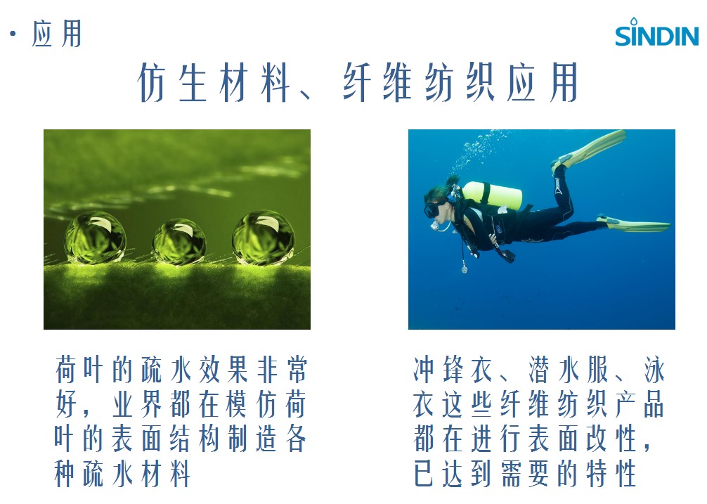 仿生纖維材料接觸角測量 仿生纖維材料接觸角測量