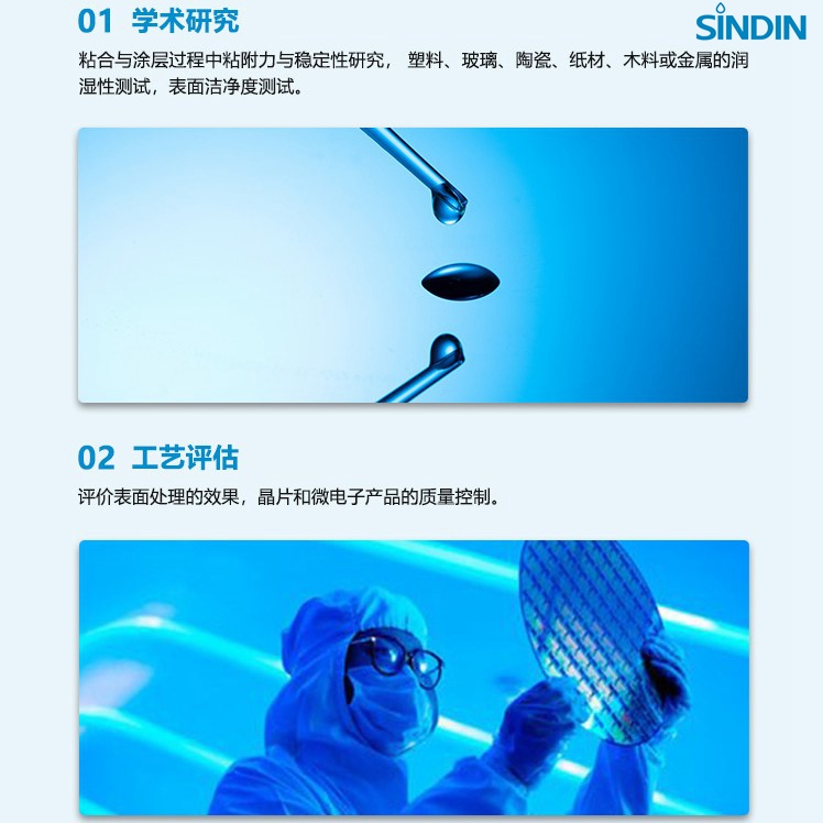 接觸角測(cè)量?jī)x應(yīng)用行業(yè)