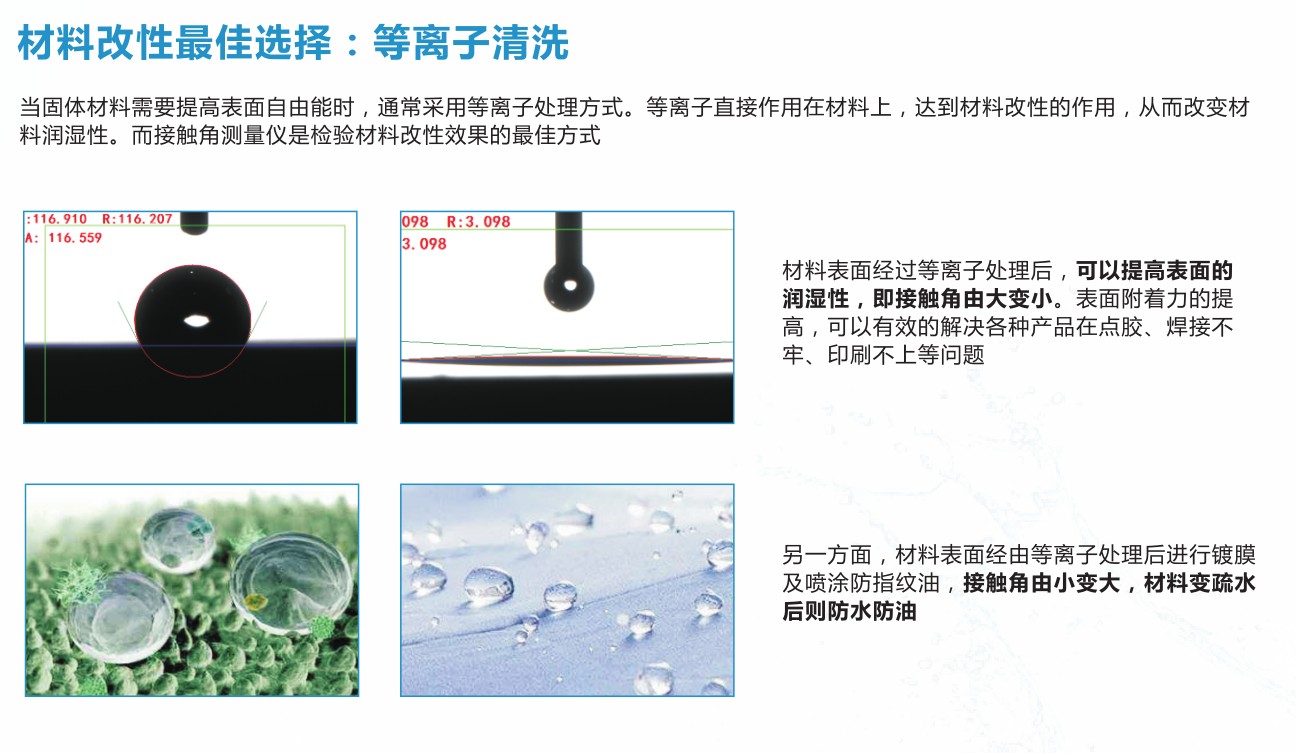 晟鼎精密-如何選購(gòu)一臺(tái)優(yōu)質(zhì)的水接觸角測(cè)量?jī)x