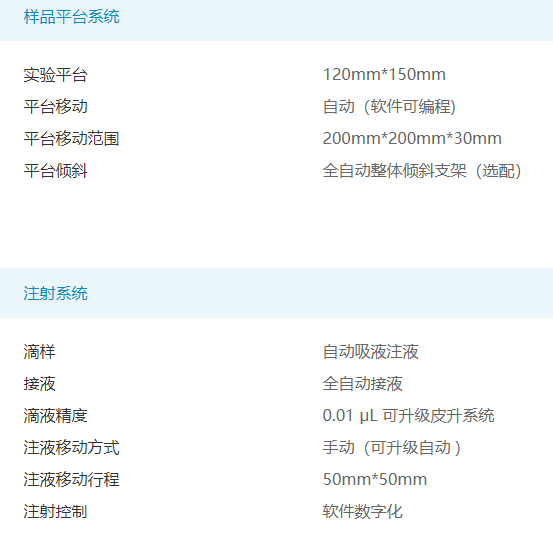 全自動(dòng) 全自動(dòng)