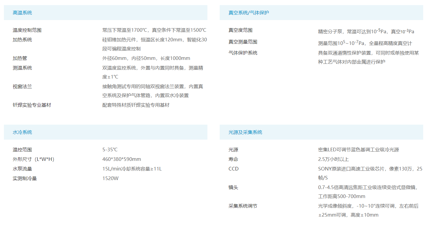 高溫接觸角測量儀參數(shù) 高溫接觸角測量儀參數(shù)