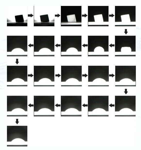 高溫接觸角測量儀潤濕過程 高溫接觸角測量儀潤濕過程
