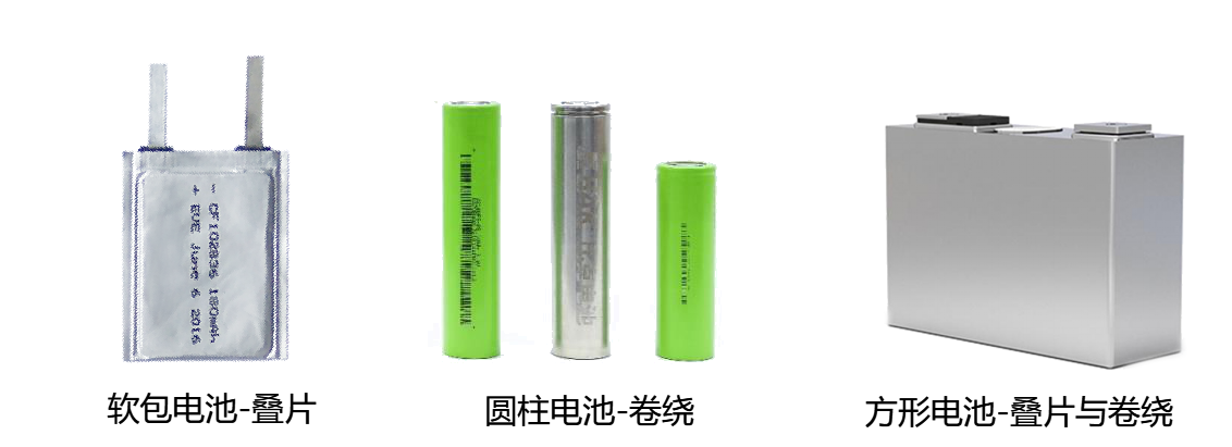 電池種類.png 電池種類.png