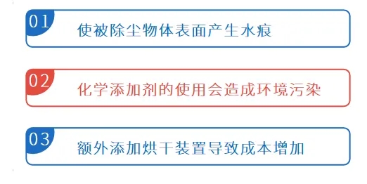 濕式除塵的困擾.webp.jpg 濕式除塵的困擾.webp.jpg