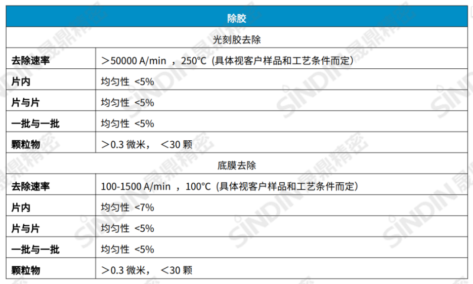 去膠機(jī) 去膠機(jī)