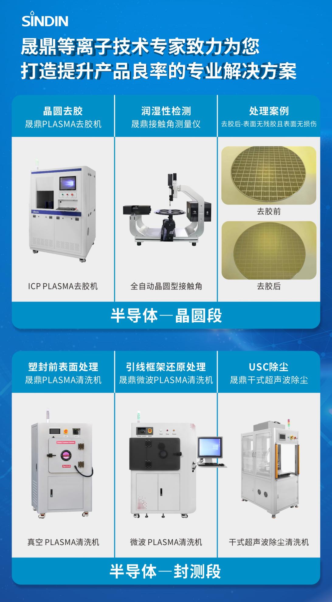 半導(dǎo)體去膠機(jī) 半導(dǎo)體去膠機(jī)